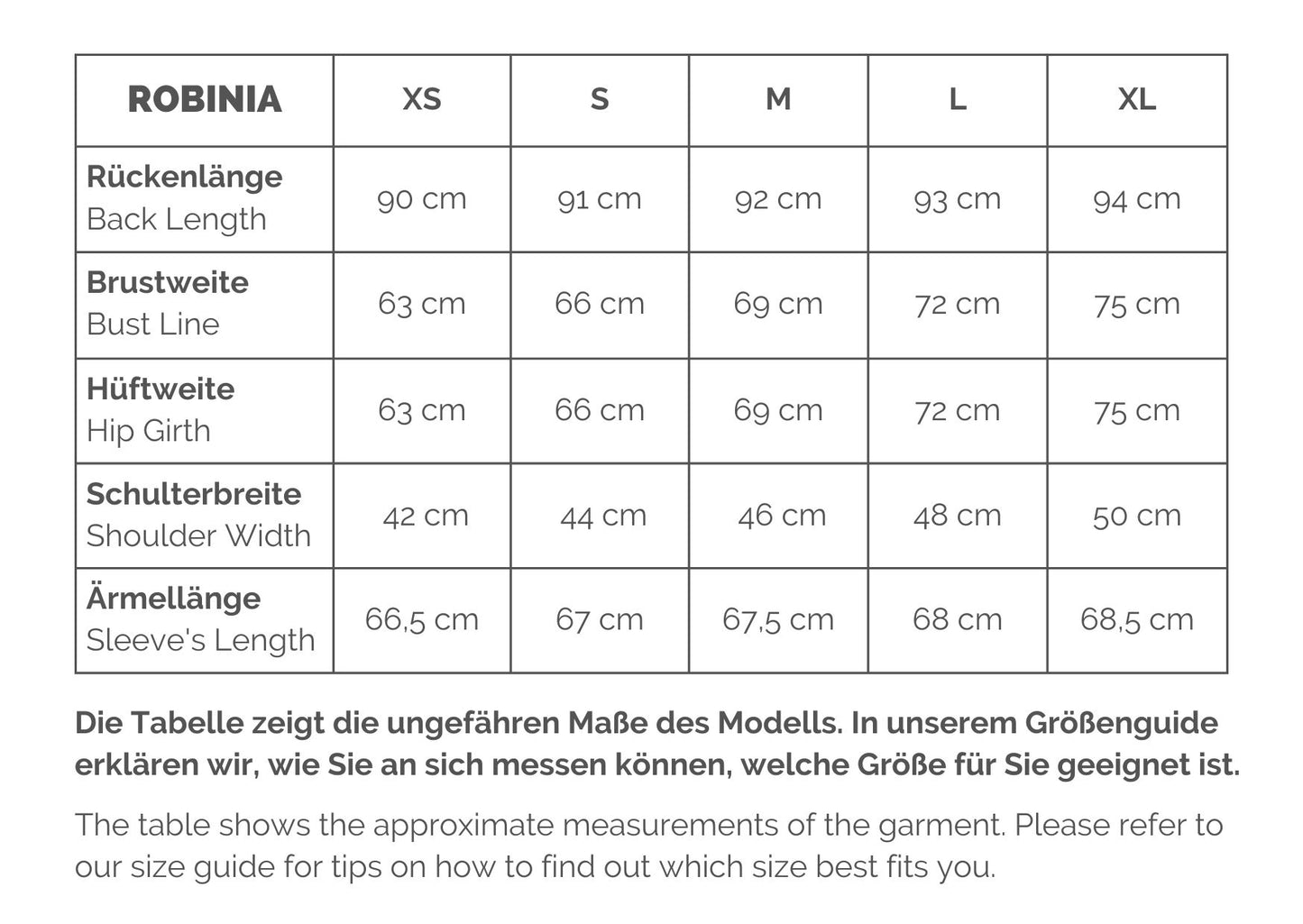 ROBINIA – Recycelte Wolle (Designersale)